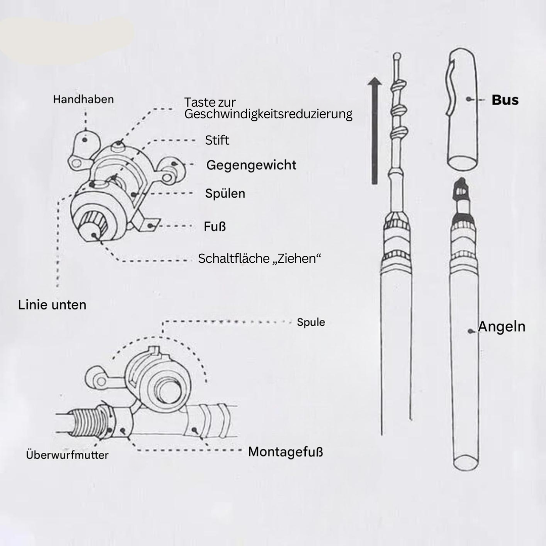 Compact Fishing Set - AquaQuest