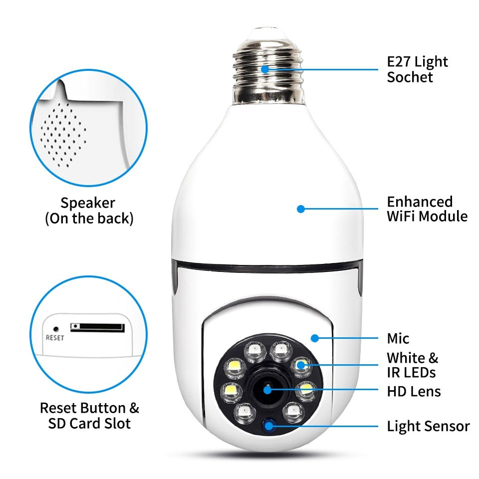 Smart Bulb Camera - LuminaGuard