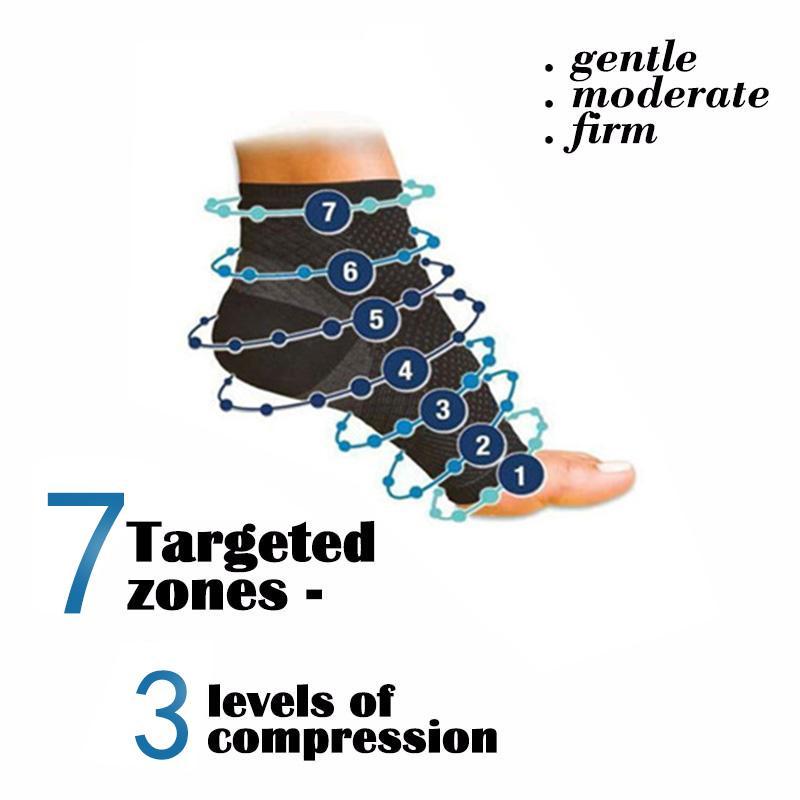 Compression Socks for Men and Women - ElevateWear