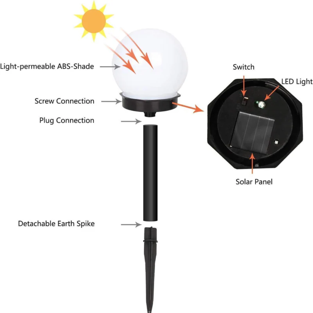 Solar Garden Lights - Lumina Orbs with Waterproof Design