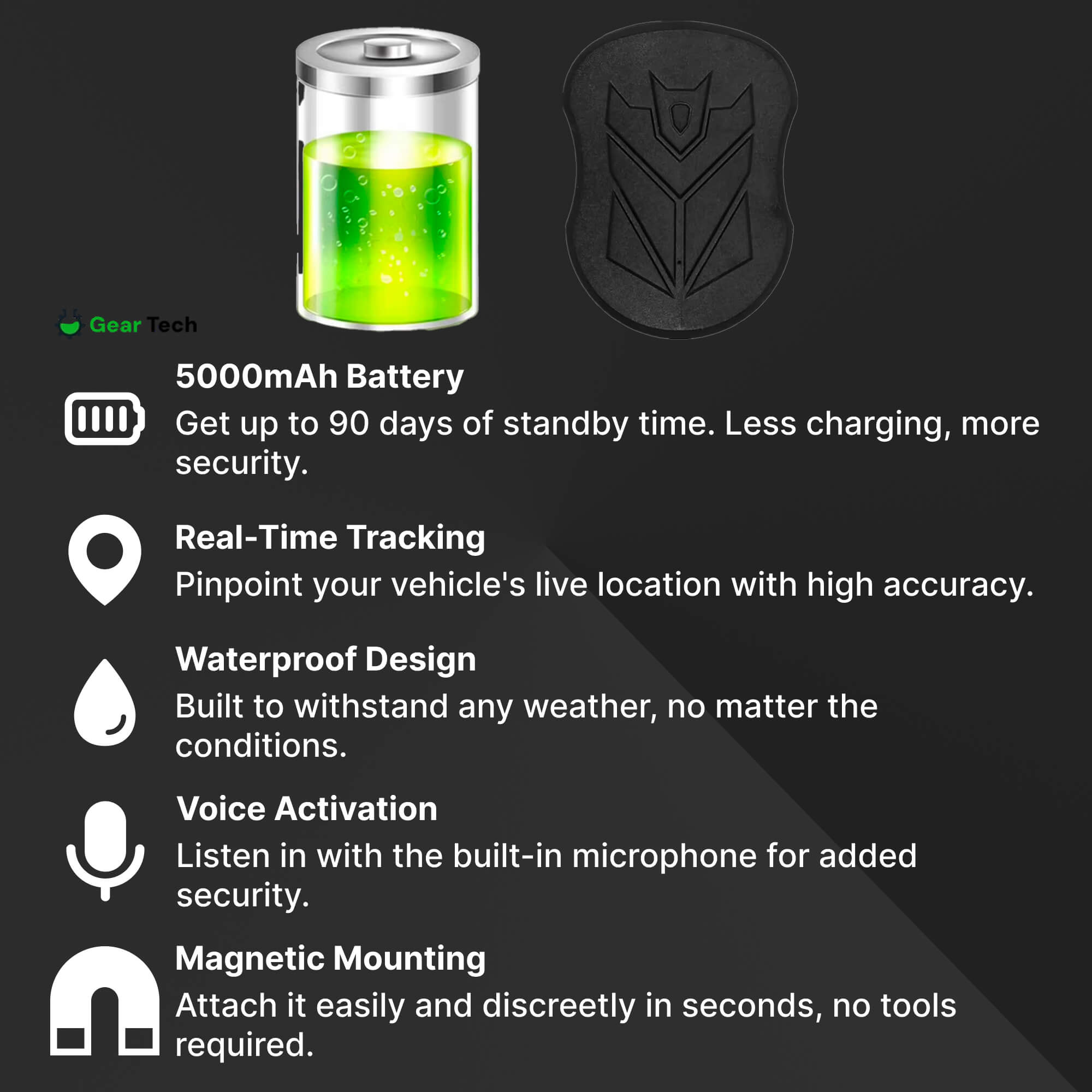 Waterproof GPS Car Tracker - SecureTrack Pro