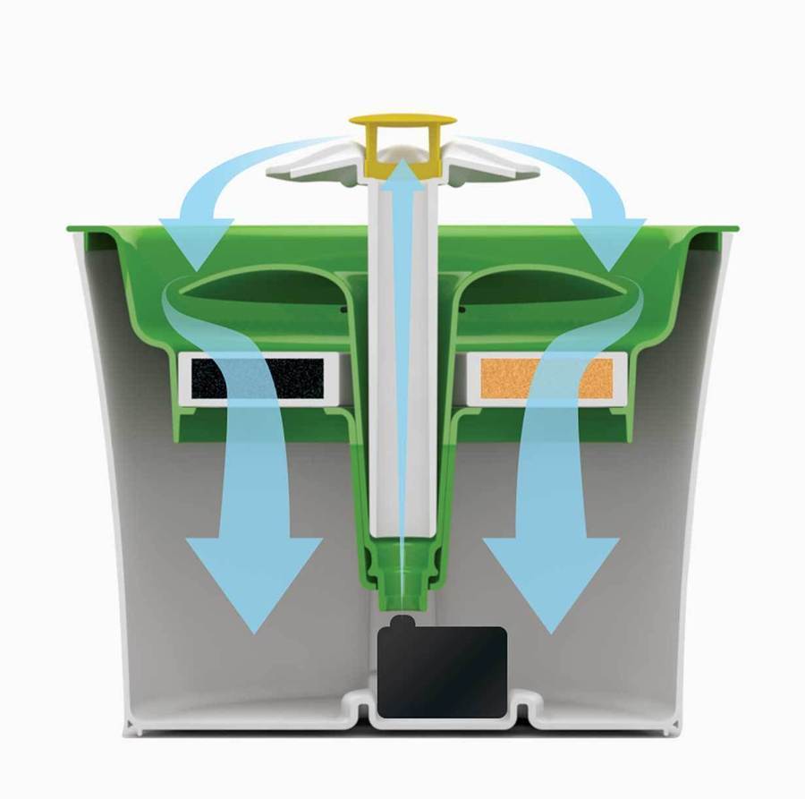 Pet Water Fountain - AquaPure