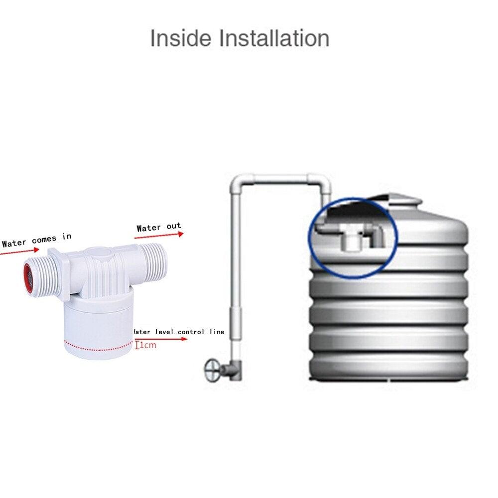 Automatic Water Level Controller - AquaGuard Pro