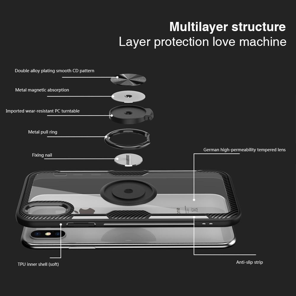Magnetic Carbon Fiber iPhone Case - LuxeGuard