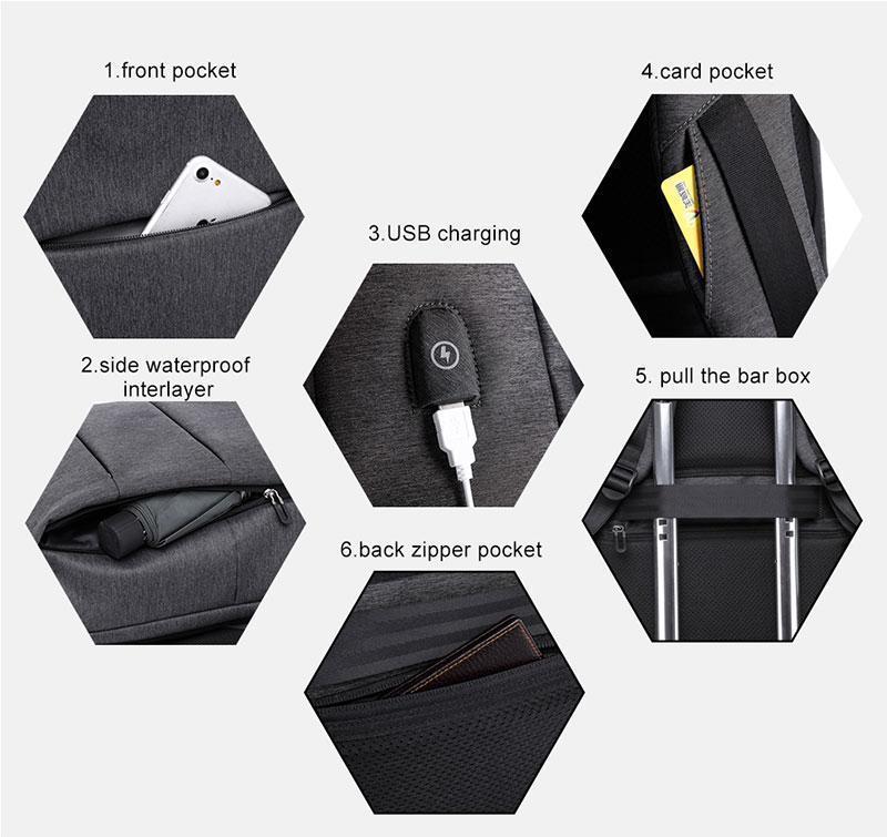 USB Laptop Backpack - LuxeGear with Anti-Theft Design