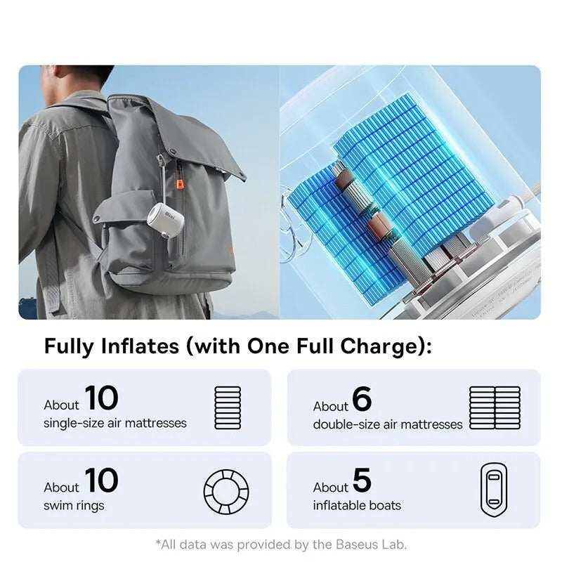 Mini Electric Air Pump - InflatePro