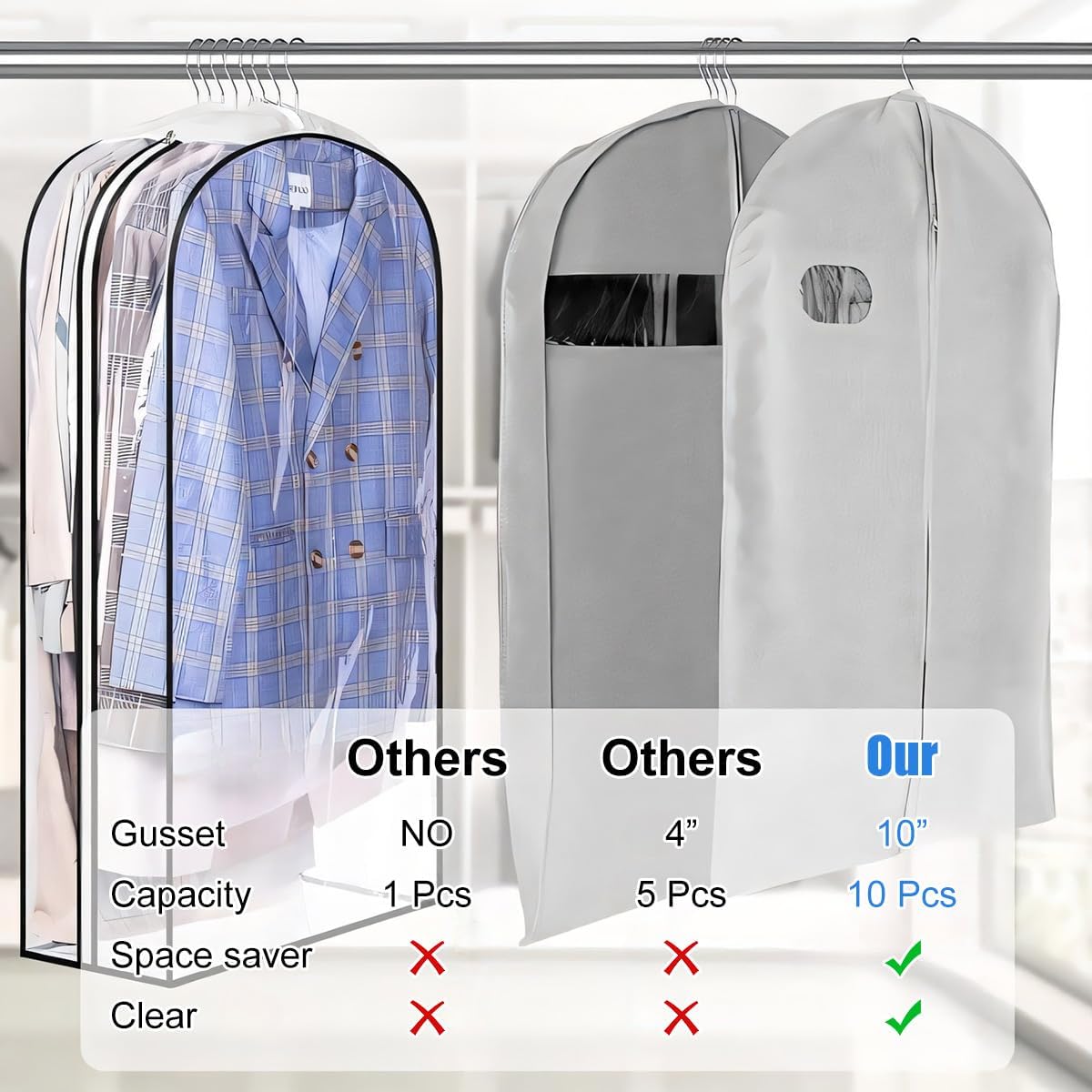 Clear Garment Bags with Side Zipper - LuxeStorage