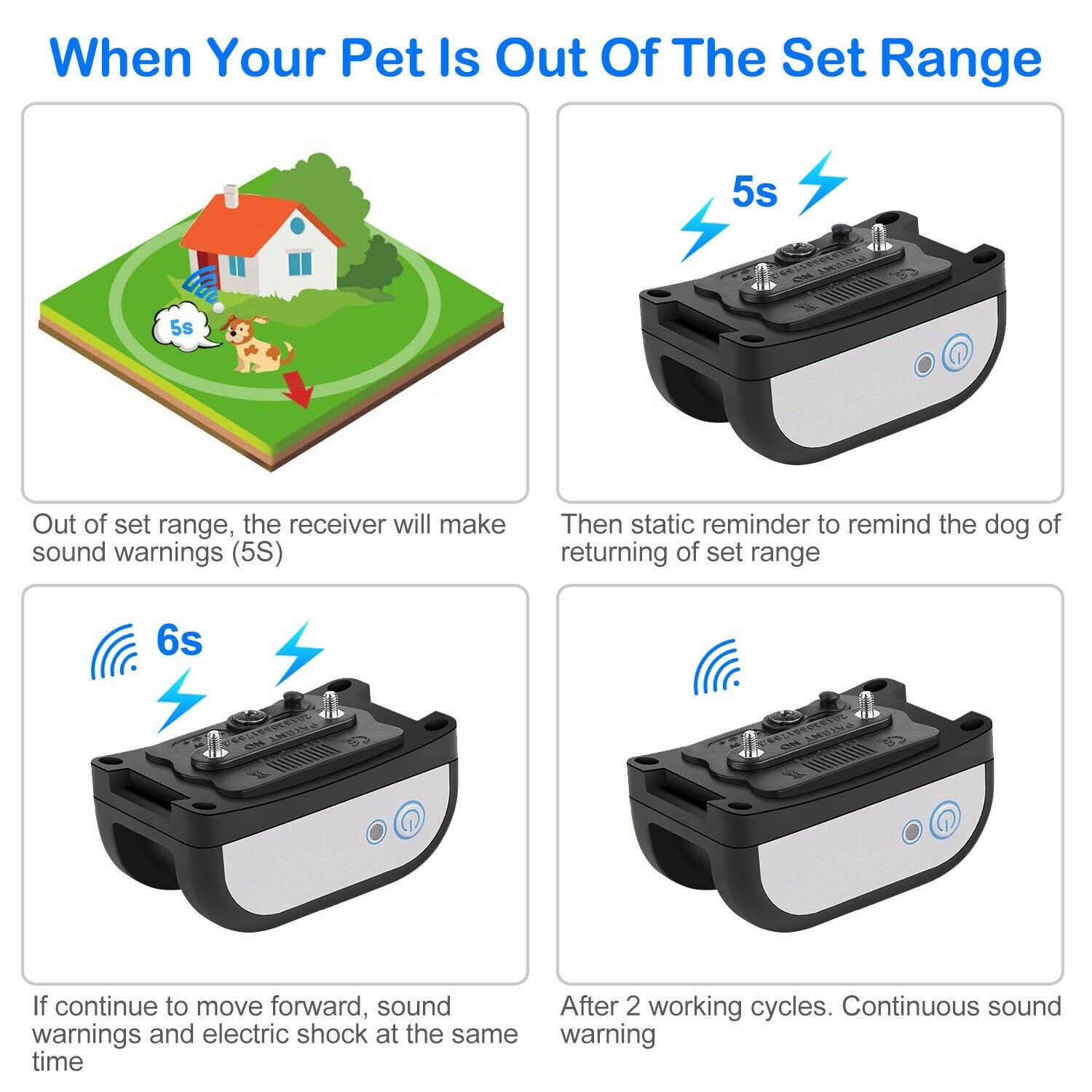 Invisible Wireless Dog Fence System - PetGuard Pro