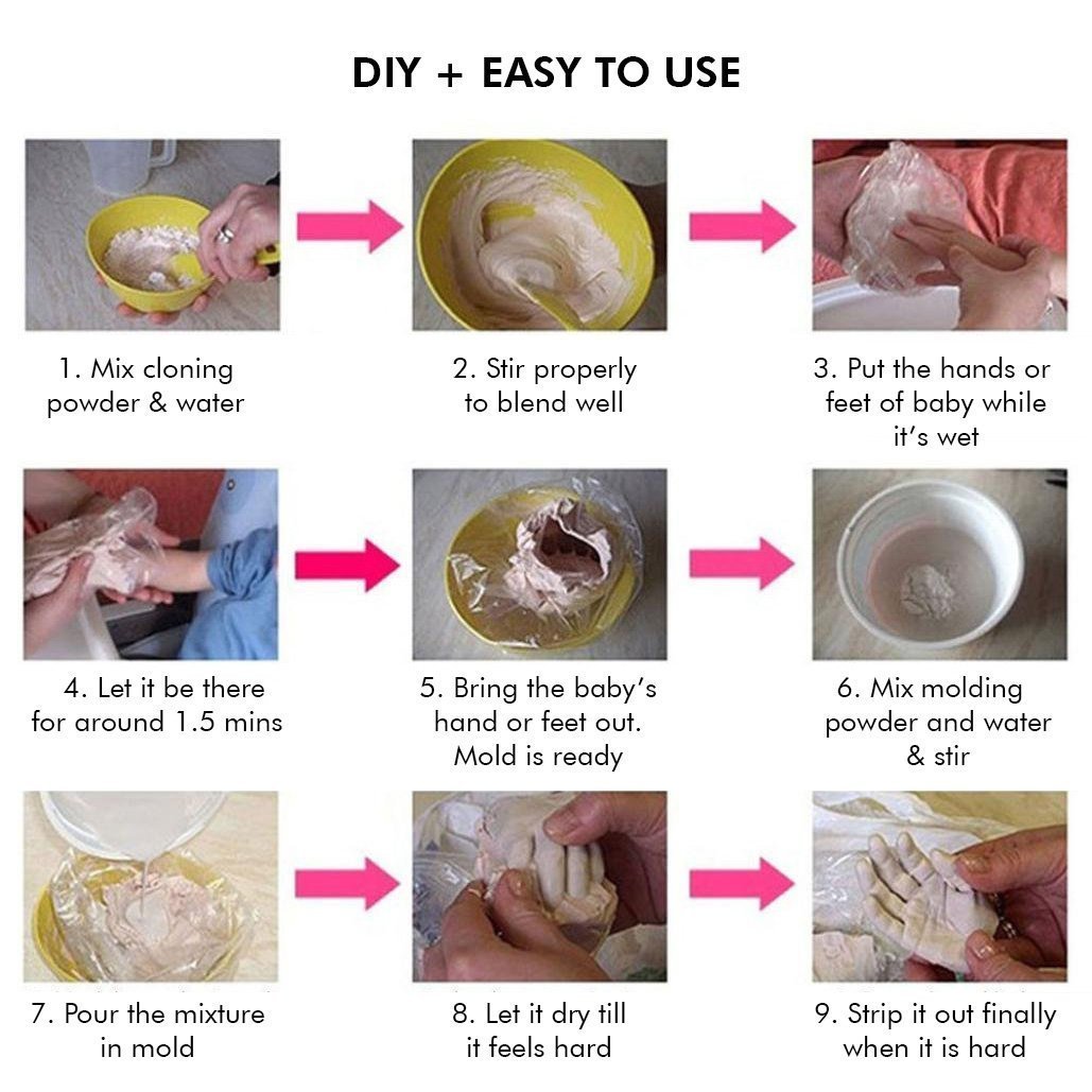 Eternity Molding Kit - ArtisanCraft