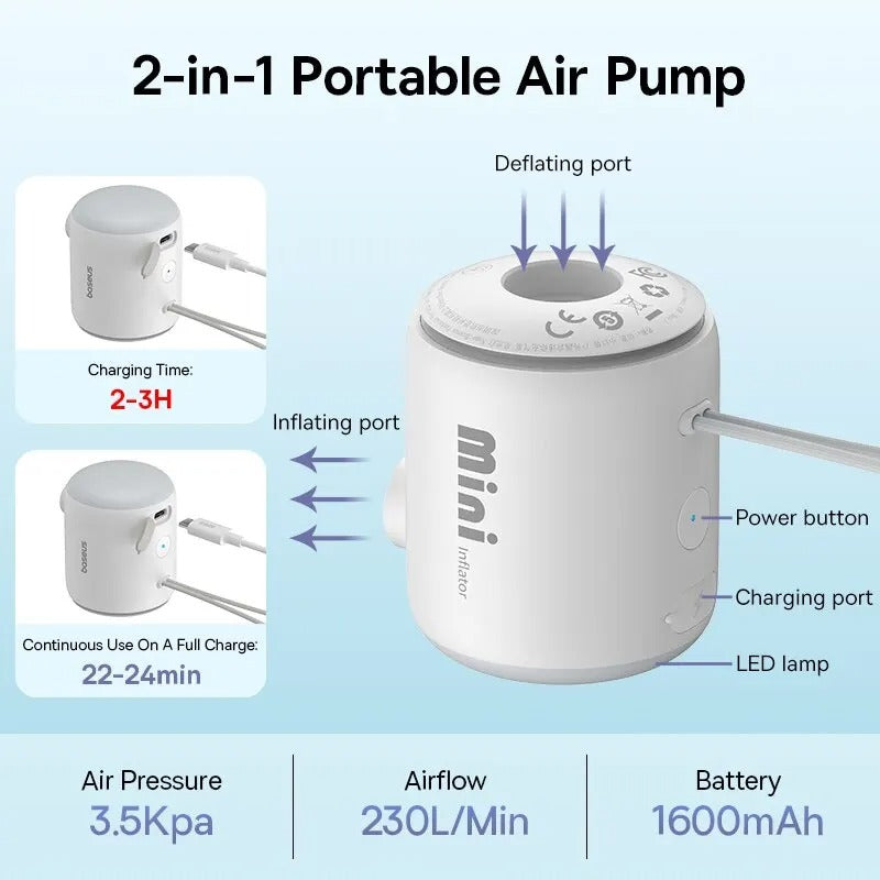 Mini Electric Air Pump - InflatePro