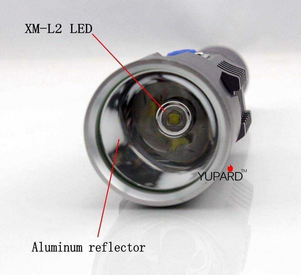 Power Bank Flashlight - LuminoCharge