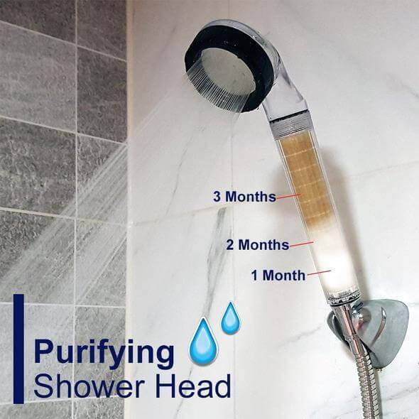 Shower Head Filter - AquaPure Elite