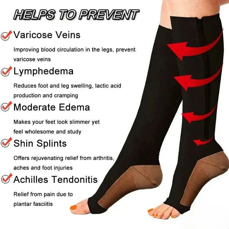 Compression Stockings - VitalFlow Essentials