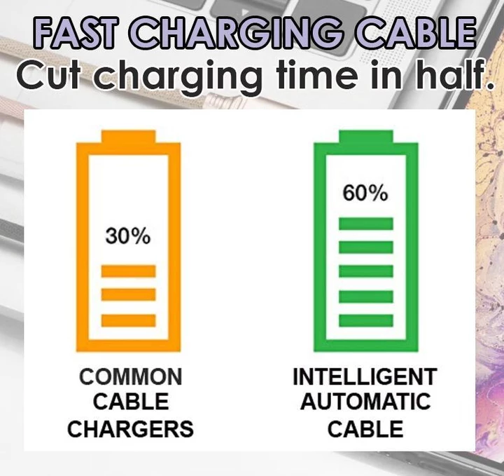 Auto Power Off Cable - LuxTech Innovations