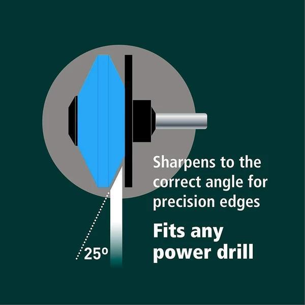 Lawn Mower Blade Sharpener