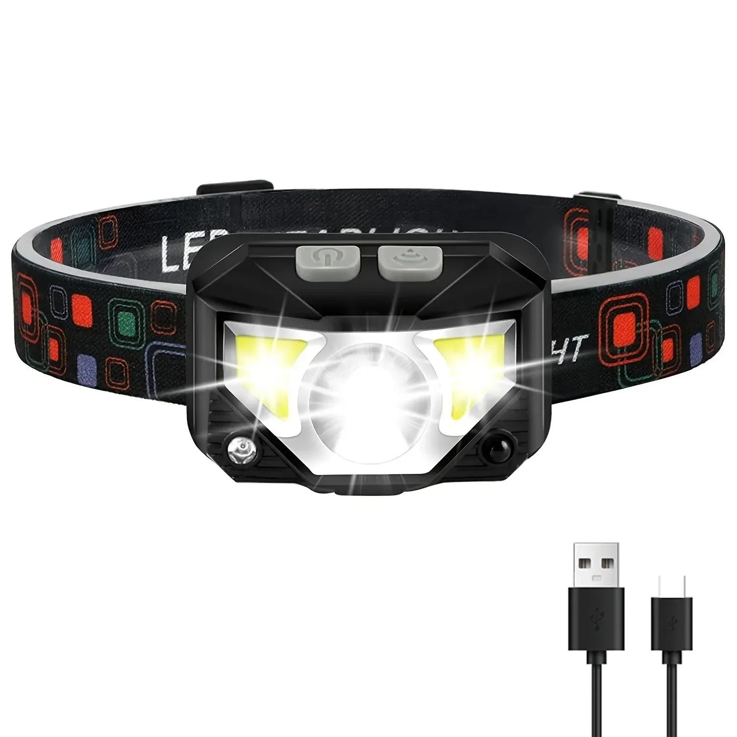 1200 Lumen LED Headlamp - LuminaGear