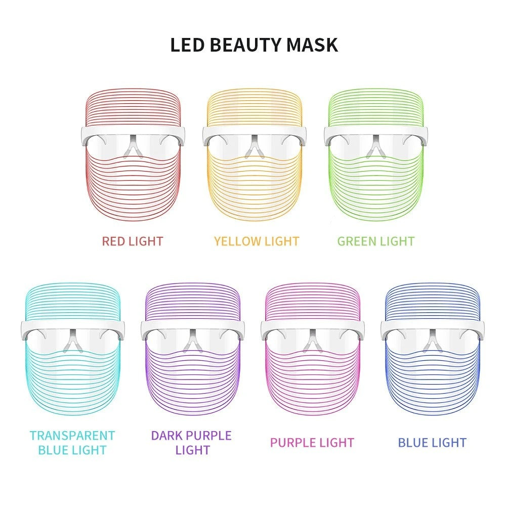 LED Light Therapy Mask - RadiantGlow