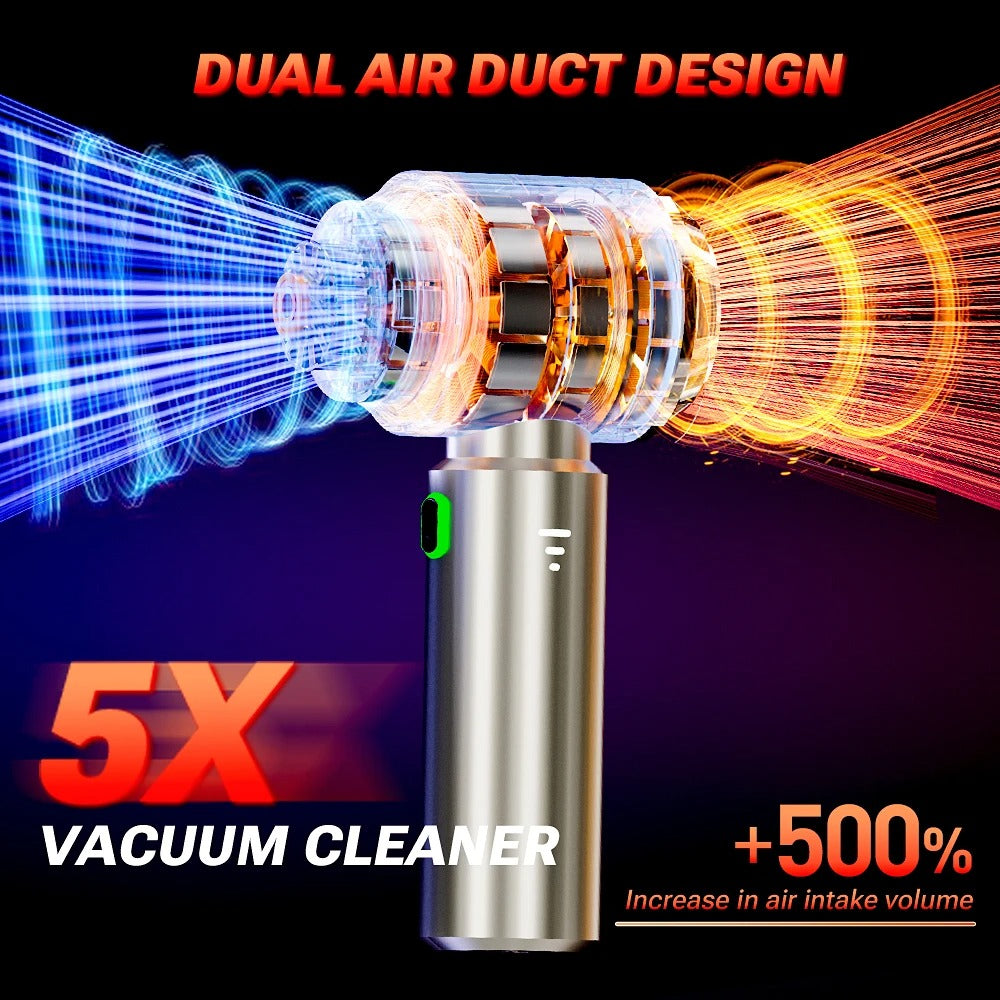 Powerful Mini Car Vacuum - CleanSweep Pro