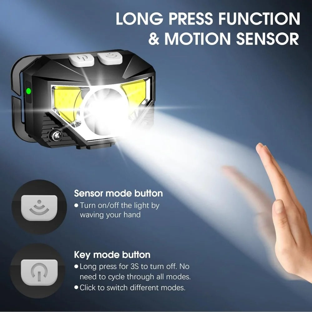 1200 Lumen LED Headlamp - LuminaGear