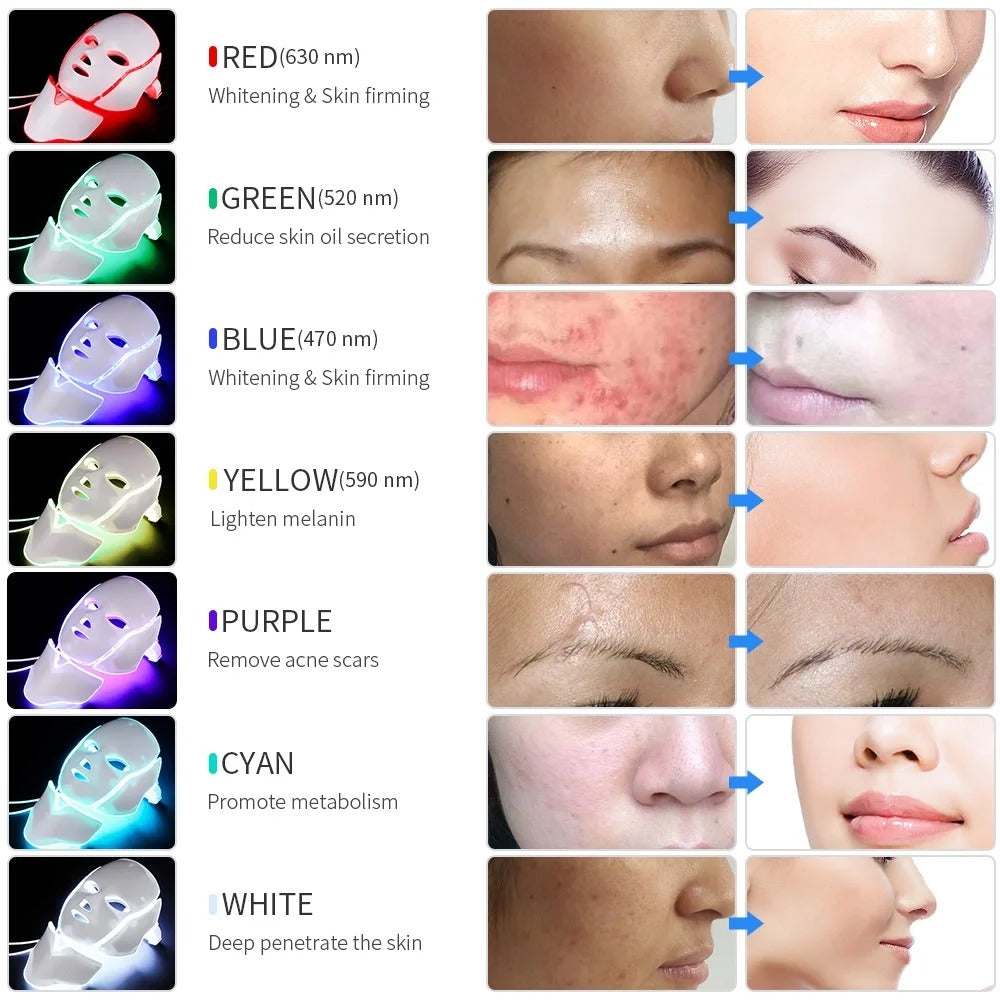 LED Rejuvenation Mask - LuminaGlow