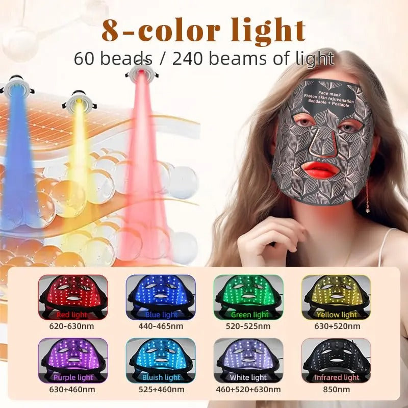 Infrared LED Facial Mask - LuxeGlow
