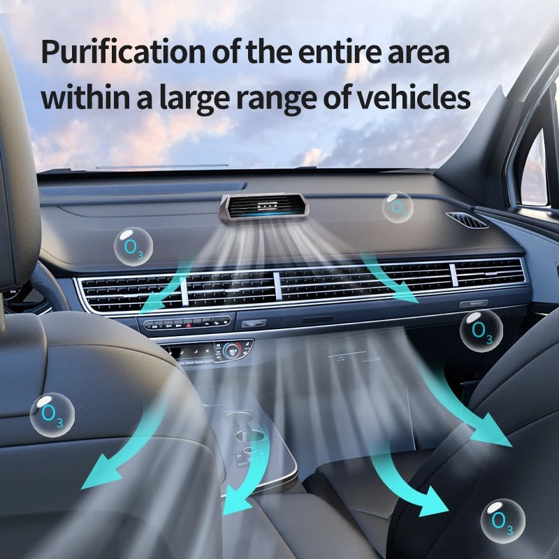 Solar Car Air Purifier - PureDrive