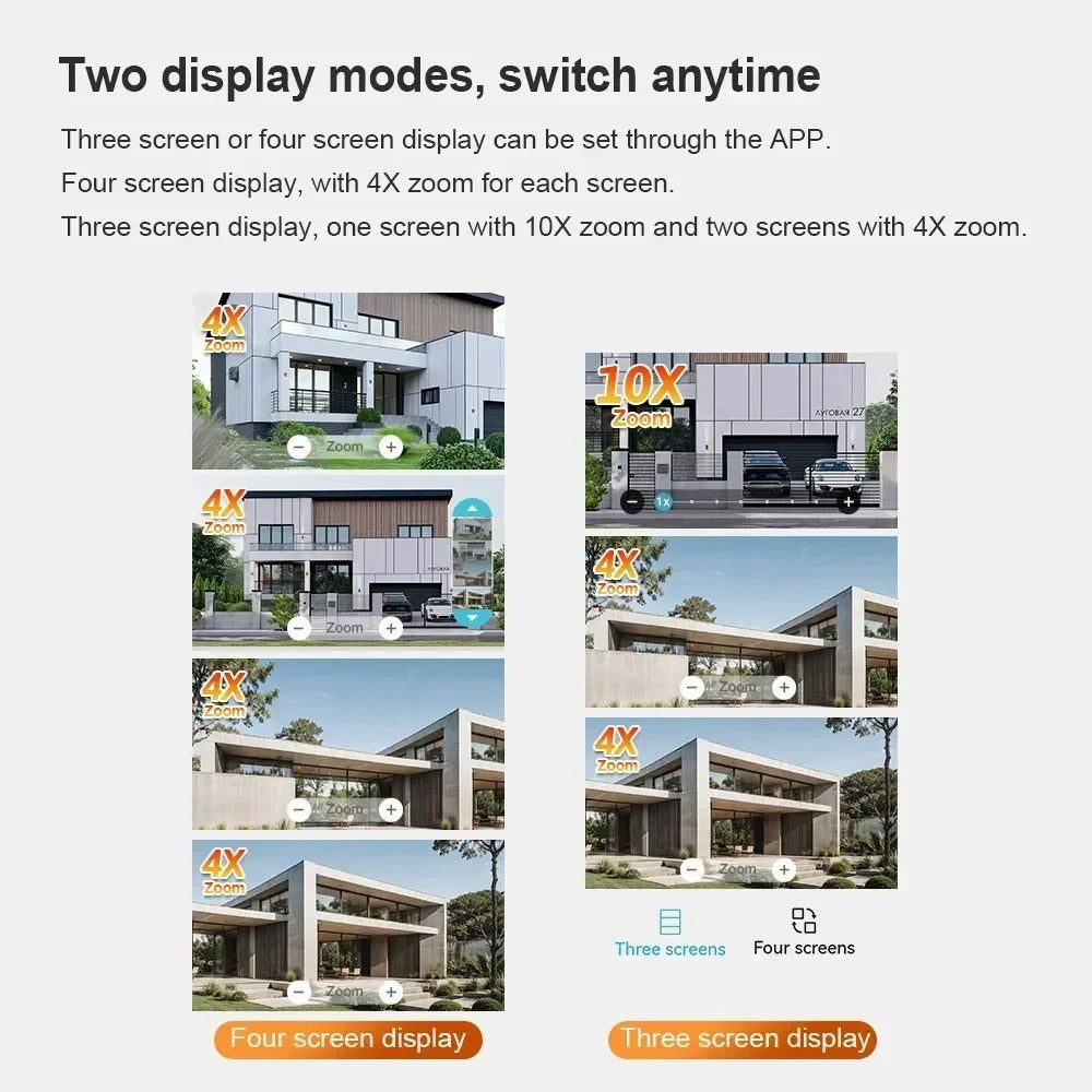 20MP WiFi Security Camera - SecureVision