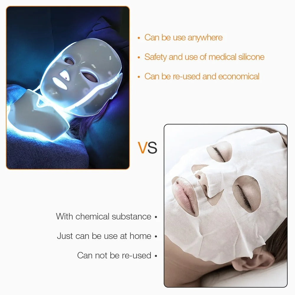 LED Rejuvenation Mask - LuminaGlow
