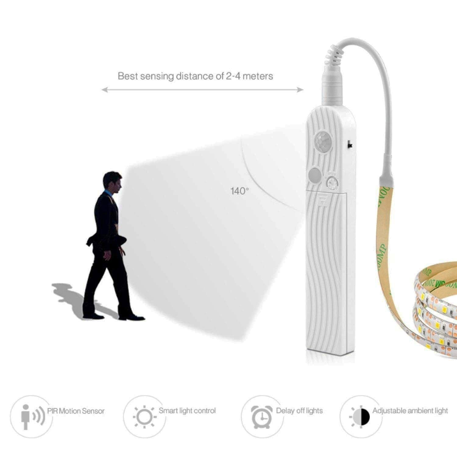 Motion Sensor LED Strip Light - Luminara Luxe