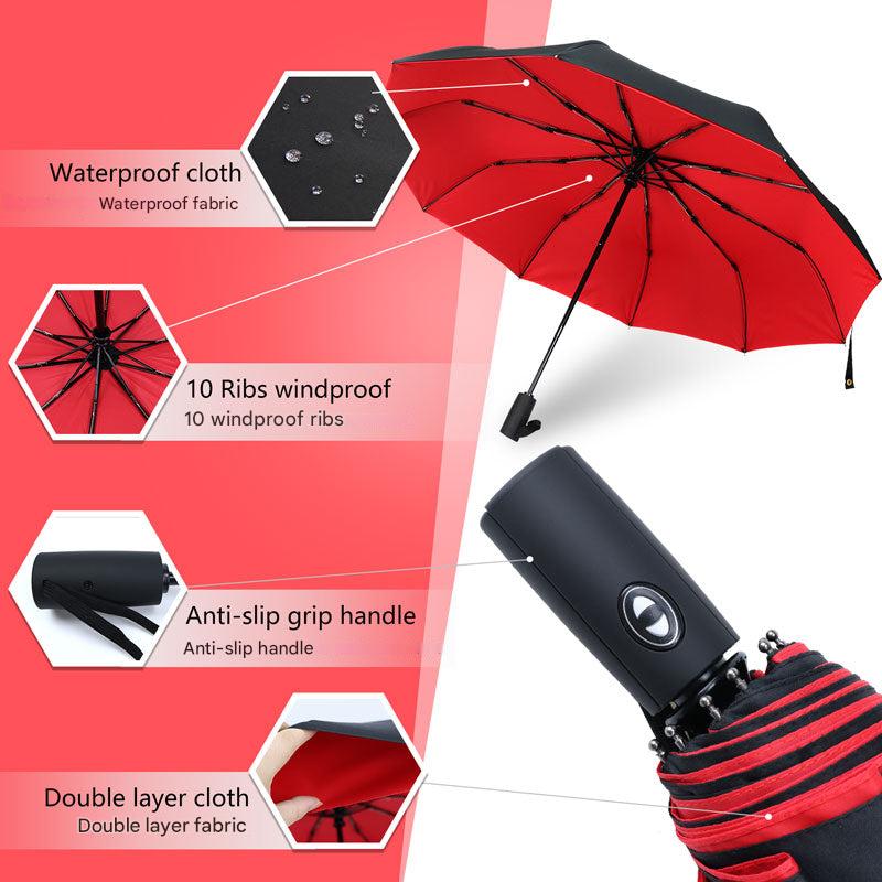 Stormproof Foldable Umbrella - NimbusGuard
