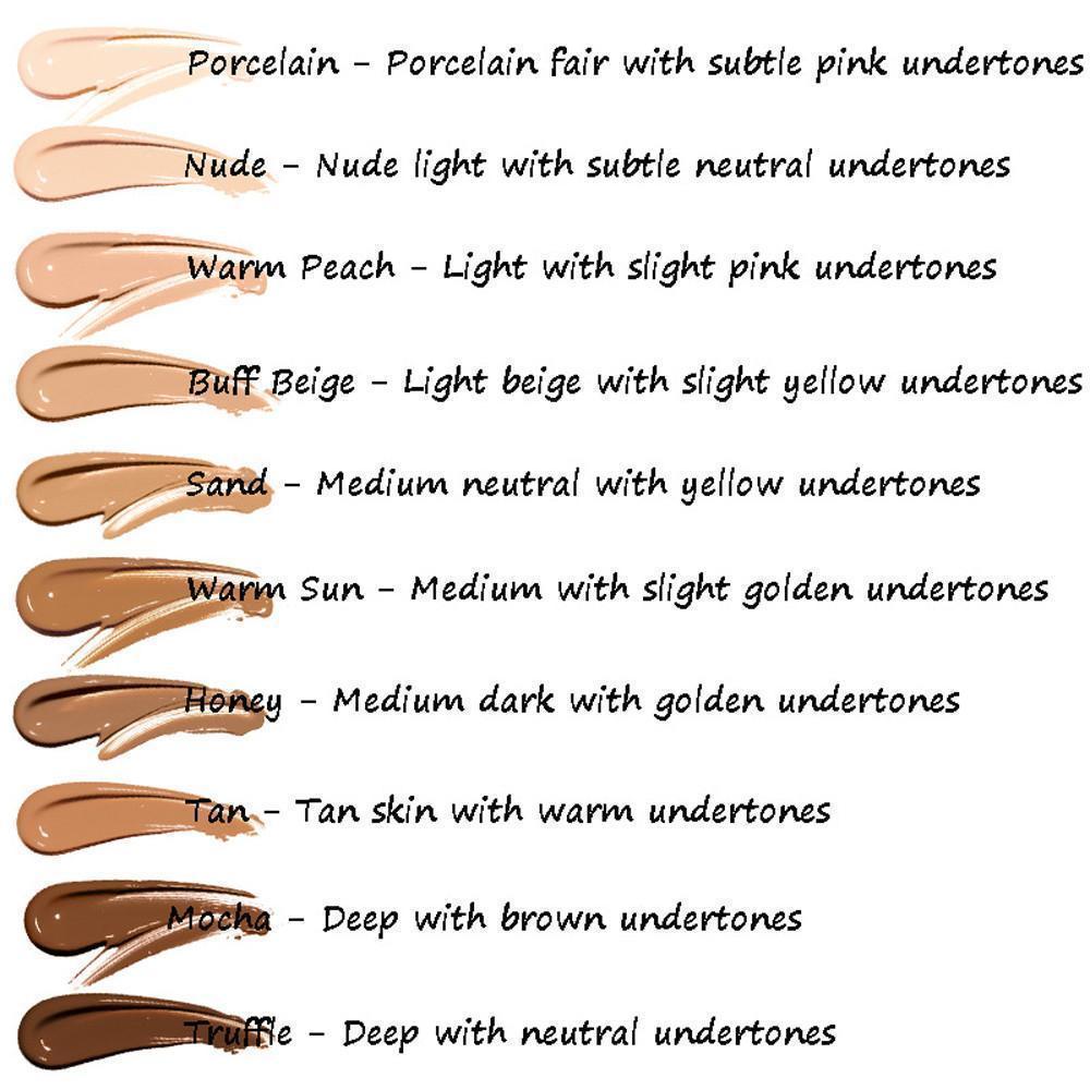 Oil Control Concealer - LuxeBlend Beauty