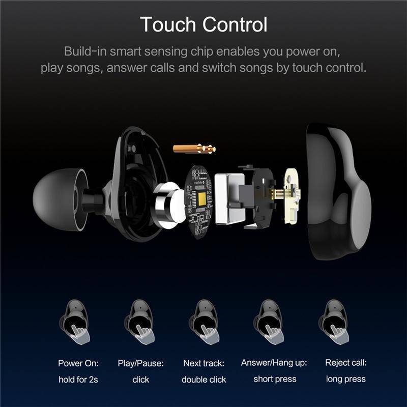 True Wireless Bluetooth Earbuds - SonicWave Audio