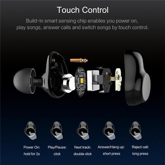 True Wireless Bluetooth Earbuds - SoundWave Elite
