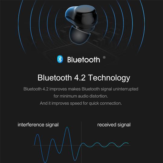 True Wireless Bluetooth Earbuds - SoundWave Elite