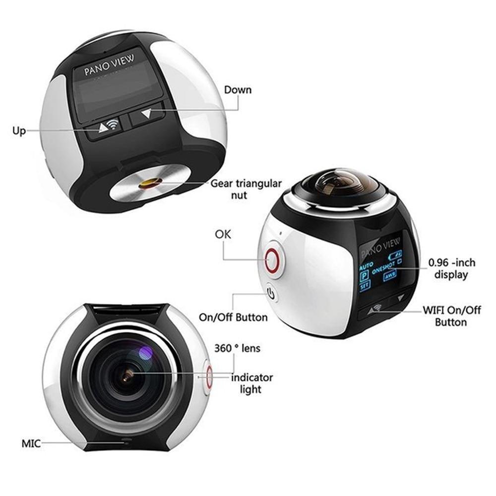 Panoramic Mini Camera - VistaLens