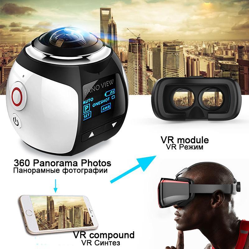 Panoramic Mini Camera - VistaLens
