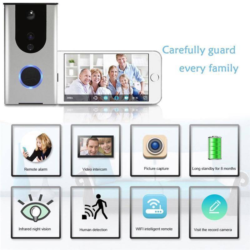 WiFi Doorbell Camera with Night Vision - SecureView