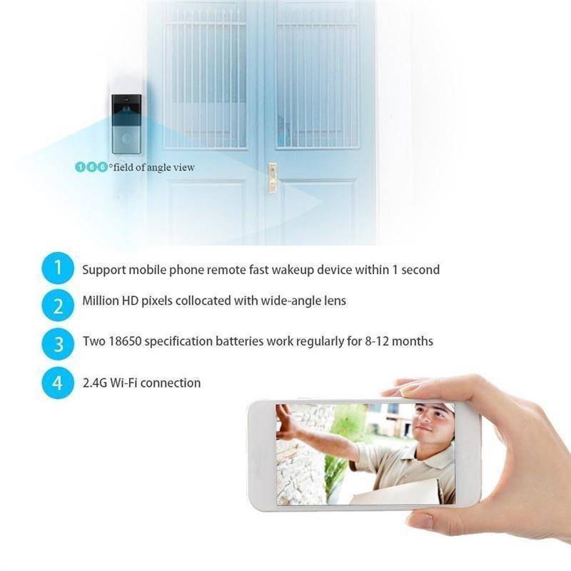 WiFi Doorbell Camera with Night Vision - SecureView