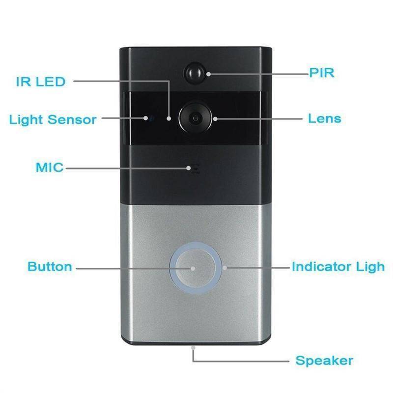 WiFi Doorbell Camera with Night Vision - SecureView