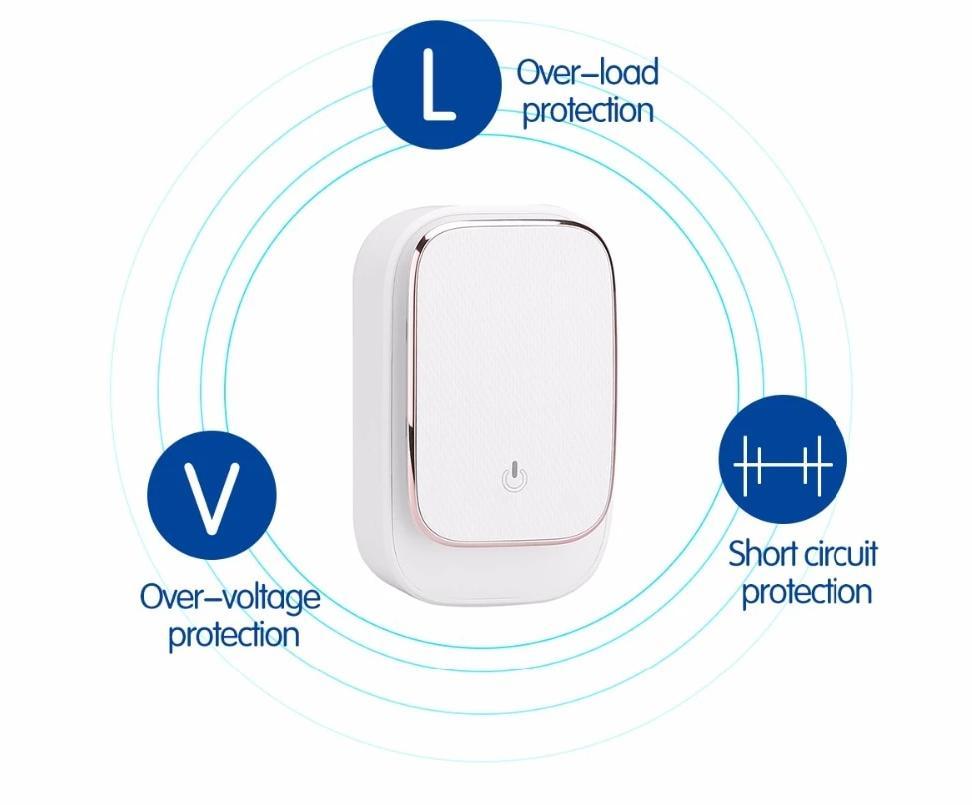 USB Charger Adapter - Voltara Power Hub