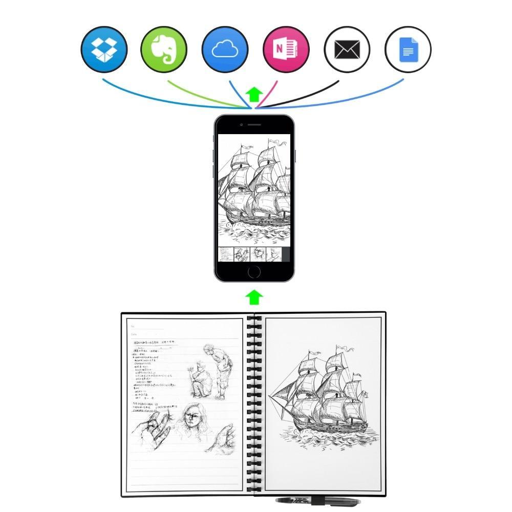 SmartWrite Reusable Notebook 2.0 with Pilot Pen
