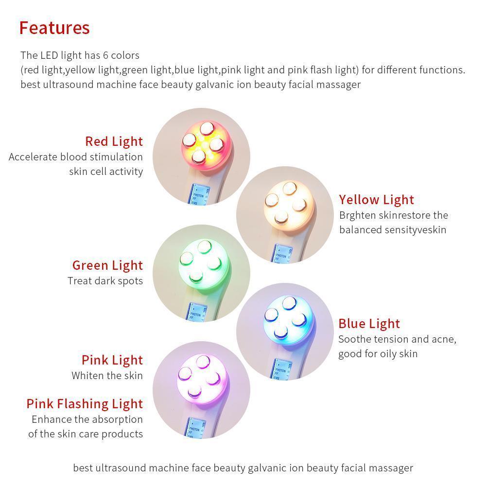 RF&EMS Mesotherapy Beauty Device - LuxeGlow