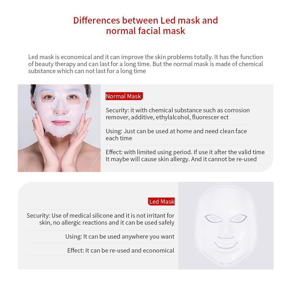 Light Therapy Mask - RadiantGlow