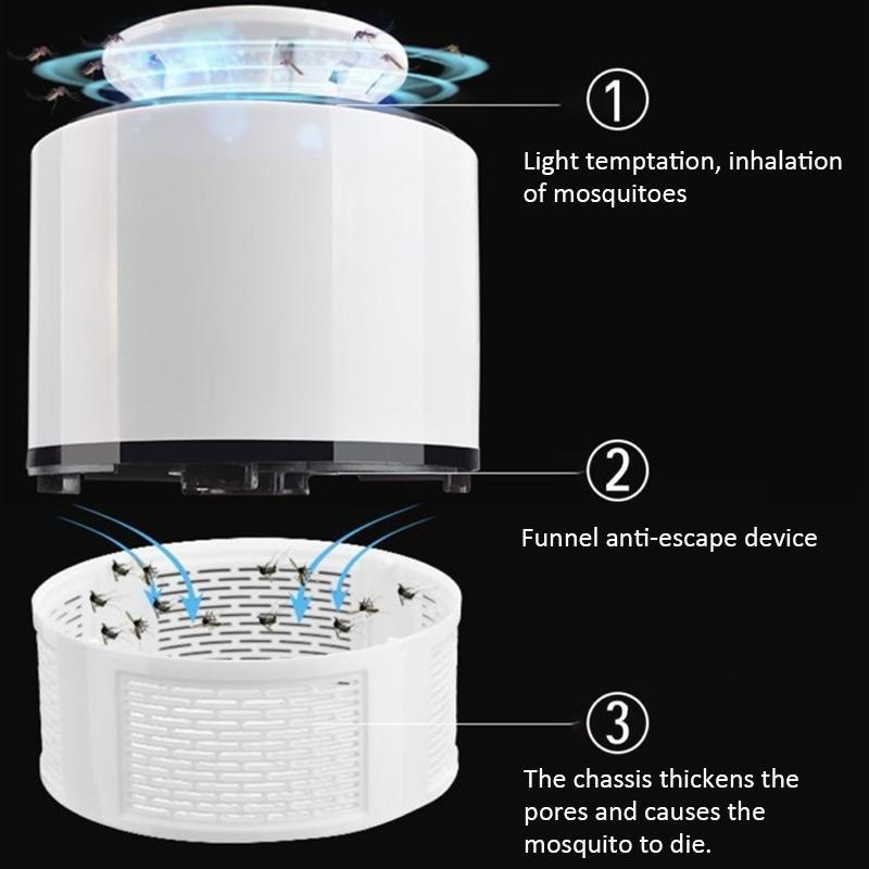 Mosquito Killer LED Trap Lamp - PureGuard