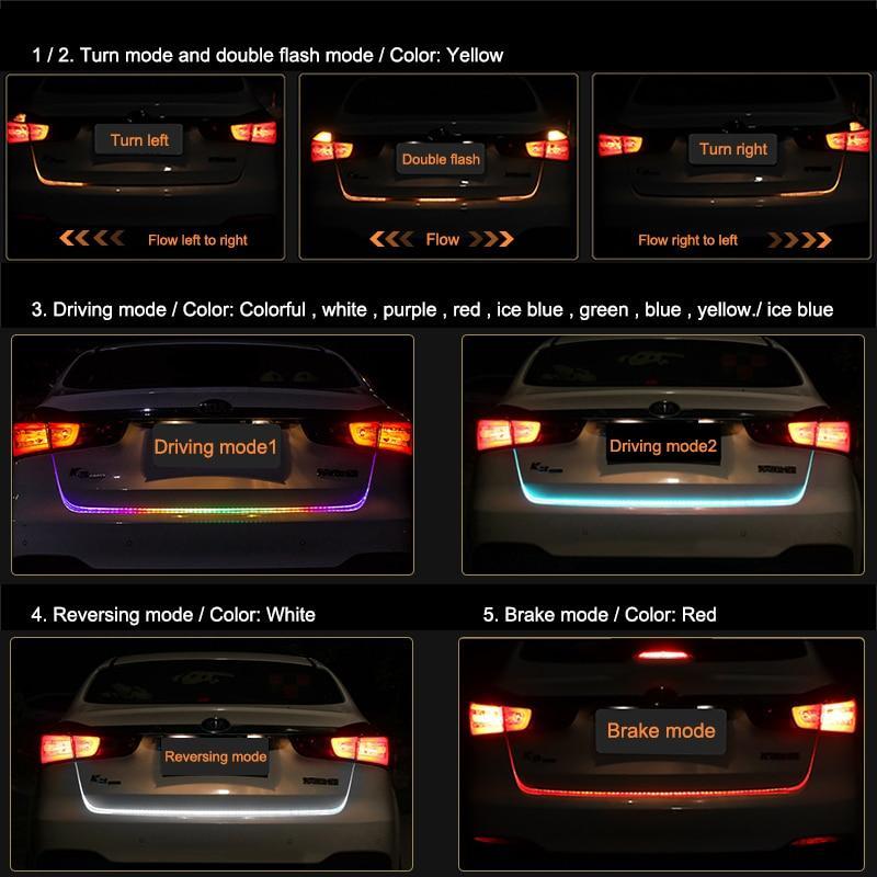 LED Strip Lighting for Cars - LuxeGlow Automotive Lights