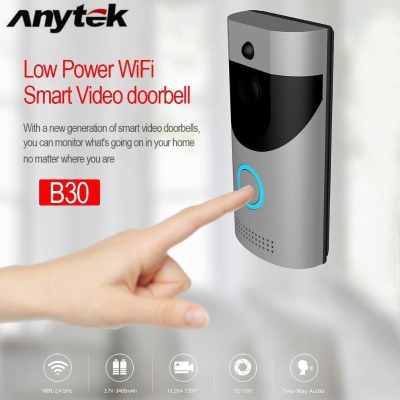 Smart Video Doorbell - SecureView