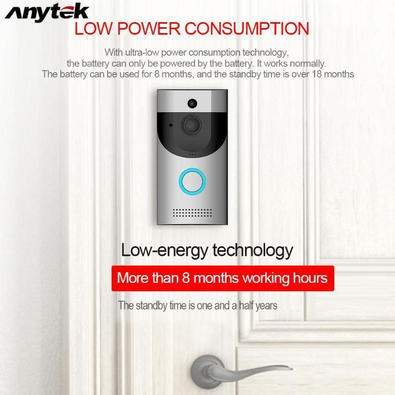 Smart Video Doorbell - SecureView