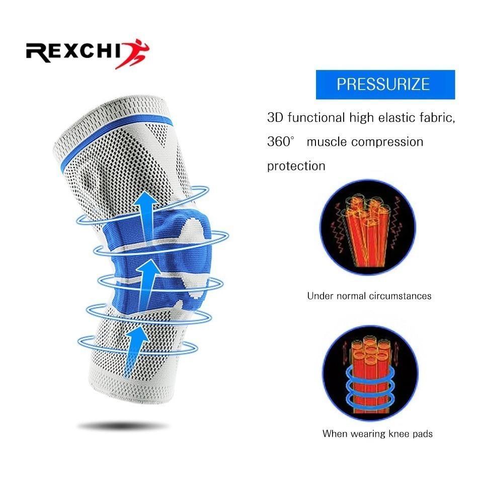Knee Support Brace - FlexiGuard