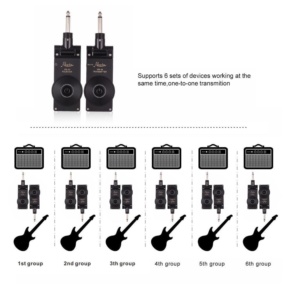 Wireless Guitar System - SoundWave Pro, Rechargeable 2.4GHz
