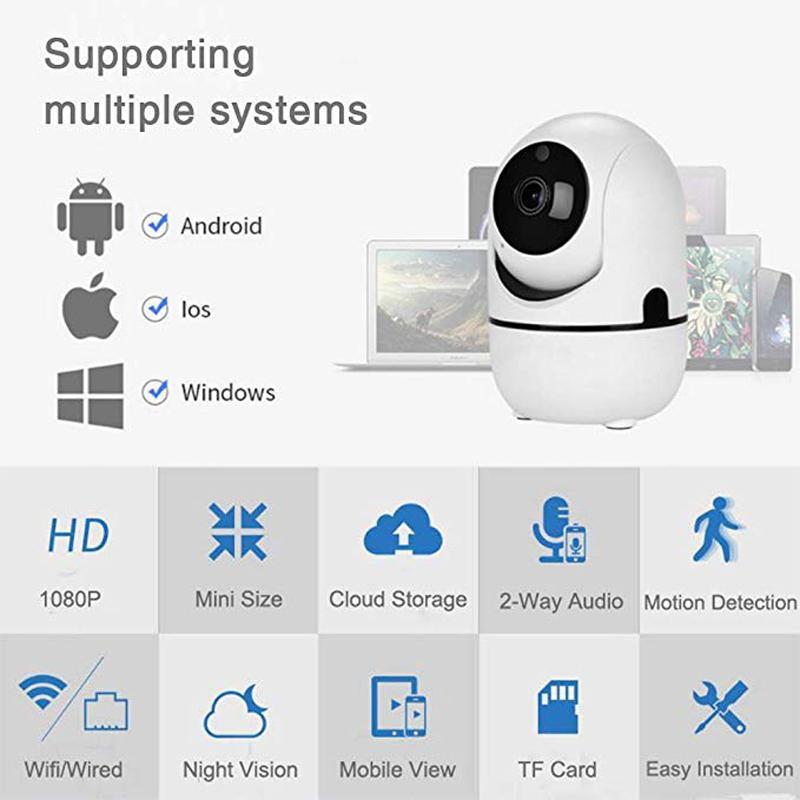 Smart Security Camera - SecureVision